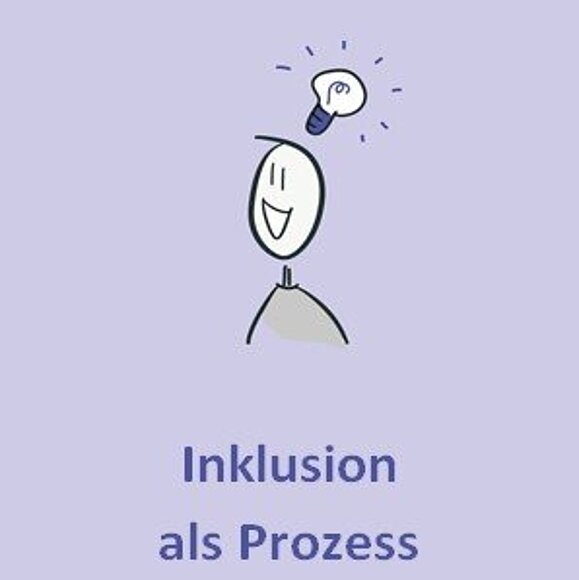 Inklusion als Prozess