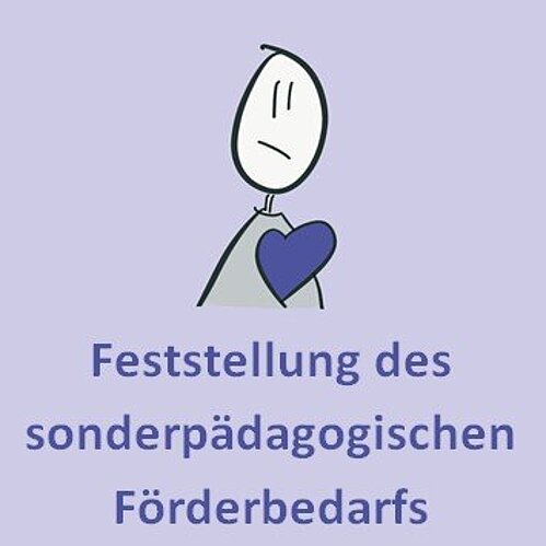 Feststellung des sonderpädagogischen Förderbedarfs