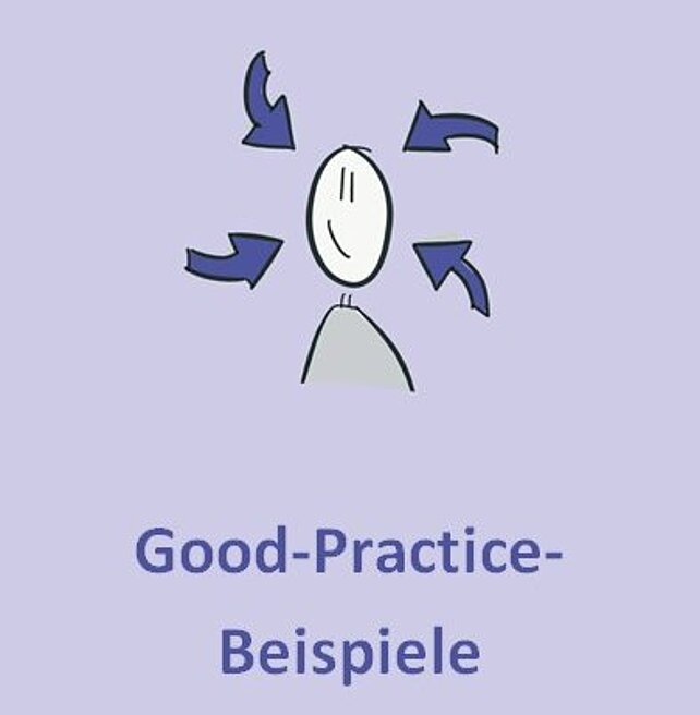 Good-Practice-Beispiele