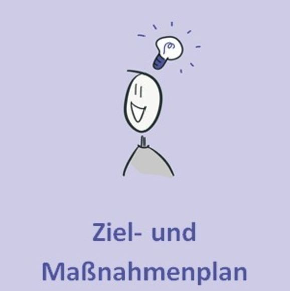 Ziel- und Maßnahmenplan