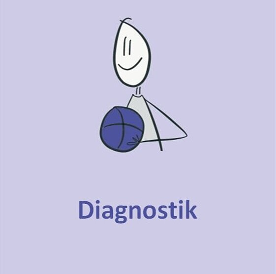 Diagnostik