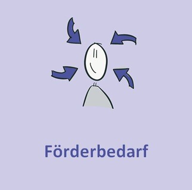 Förderbedarf