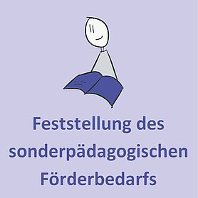 Feststellung des sonderpädagogischen Förderbedarfs