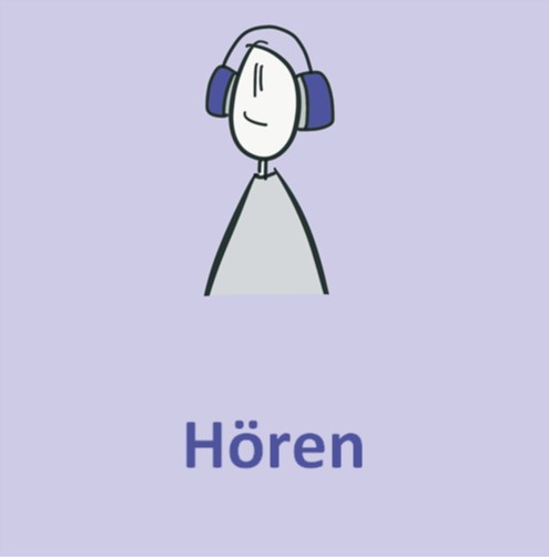 Hören