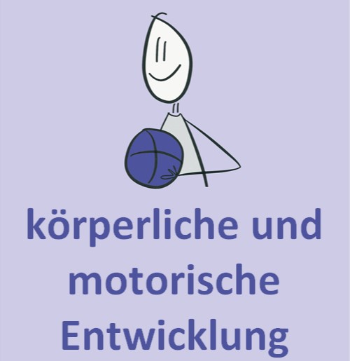 körperliche und motorische Entwicklung