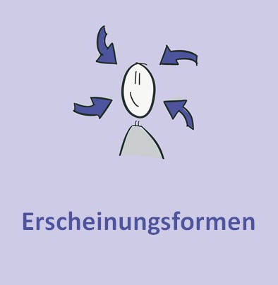 Erscheinungsformen