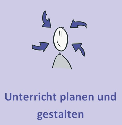 Unterricht planen und gestalten