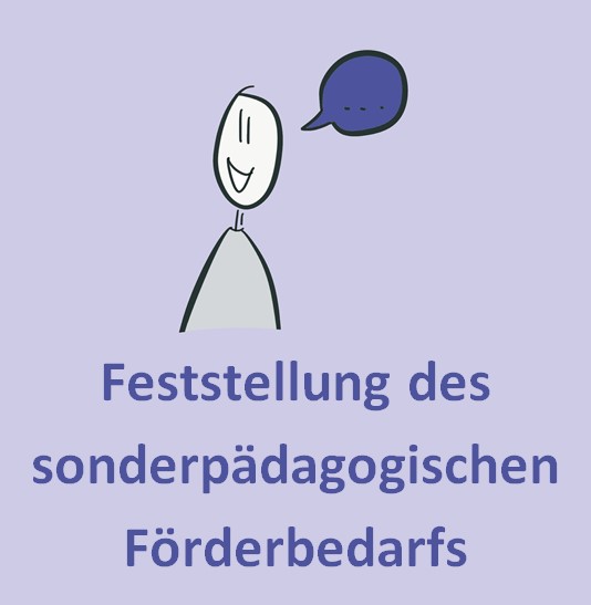 Feststellung des sonderpädagogischen Förderbedarf