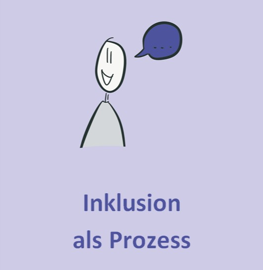 Inklusion als Prozess