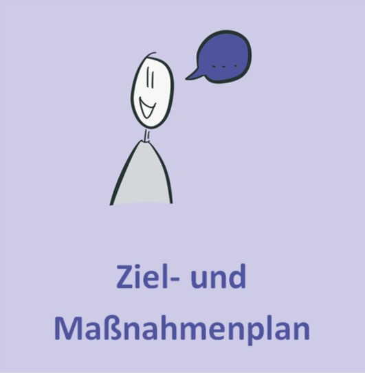 Ziel- und Maßnahmenplan